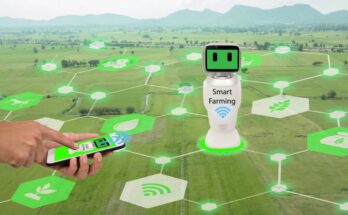 Smart agriculture market size is estimated to reach US$ 29 billion by 2027: Valuates Reports