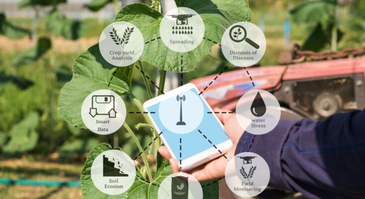 Global Agriculture IoT market to touch $18.1 bn by 2026: Study
