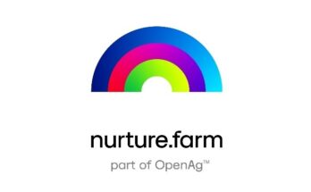 Nurture.farm: Scaling up sustainable agriculture under OpenAg network