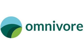 Omnivore’s latest impact reports highlight progress in climate-smart agriculture in India