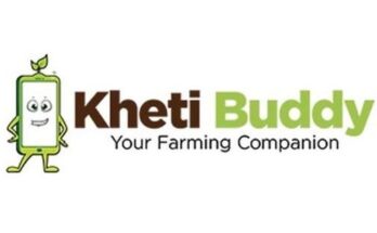 How did Khetibuddy impact agricultural practices? See in its Agtech Impact Report…