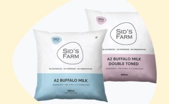 Sid’s Farm raises milk prices to accommodate shortage and rising raw milk prices