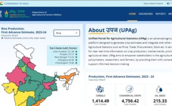 OTSI develops UPAg (Unified Portal for Agricultural Statistics) for Ministry of Agriculture