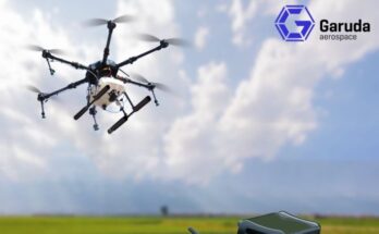 Garuda Aerospace secures orders for 500 agricultural drones under NaMo Drone Didi initiative