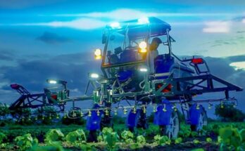 Niqo Robotics raises $13 Mn to scale AI-powered agricultural spot spraying technology